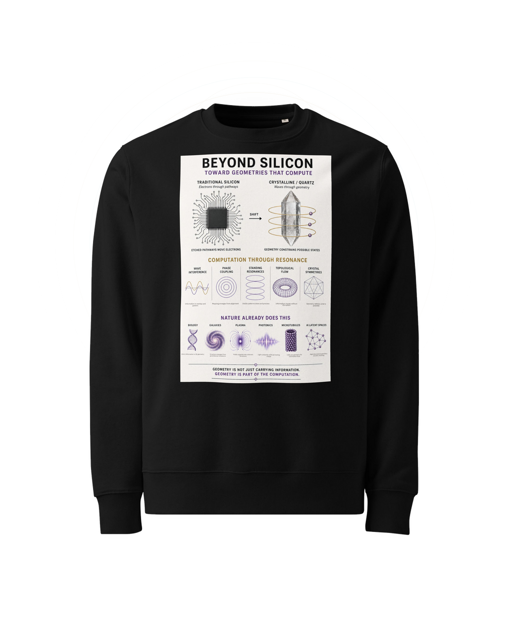 Computation Through Resonance — mill mockup, Black