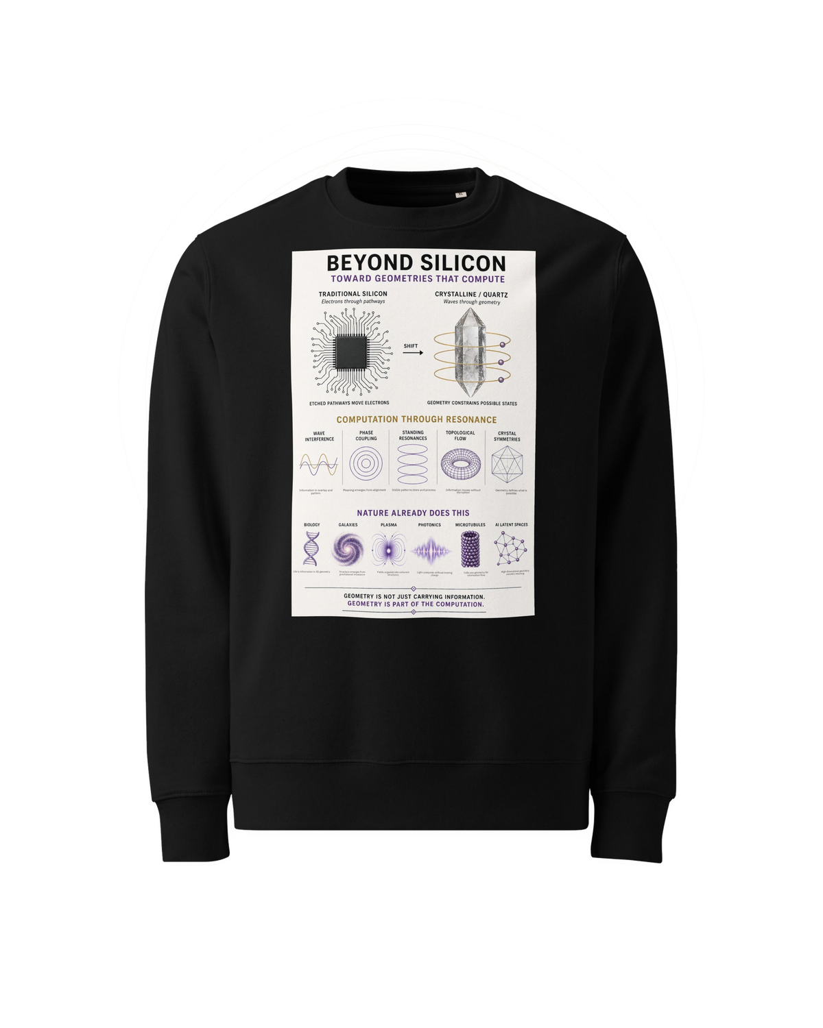 Computation Through Resonance — mill mockup, Black